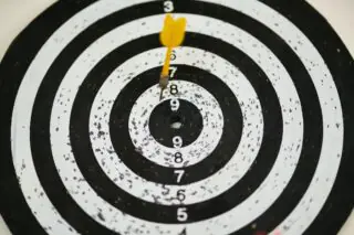 Sales Scorecard